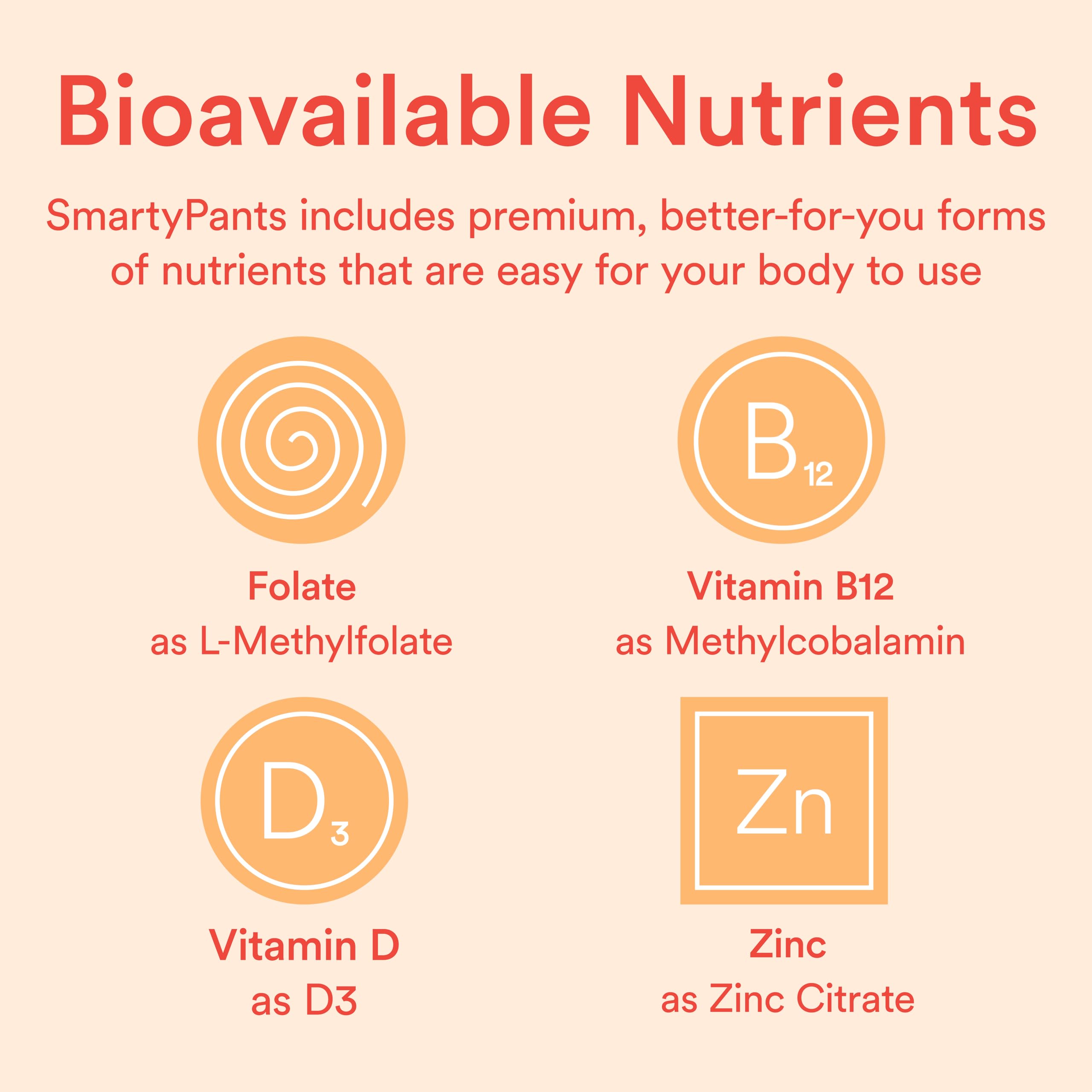 SmartyPants Zinc citrate gummy showcases mineral balance for immune support