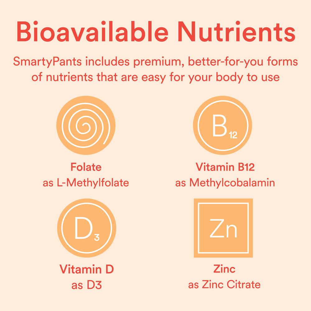 SmartyPants Zinc citrate gummy showcases mineral balance for immune support