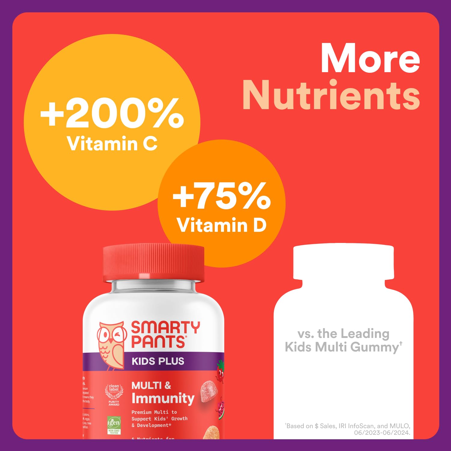 SmartyPants Kids Plus Multi & Immunity B12 methylcobalamin for absorption.