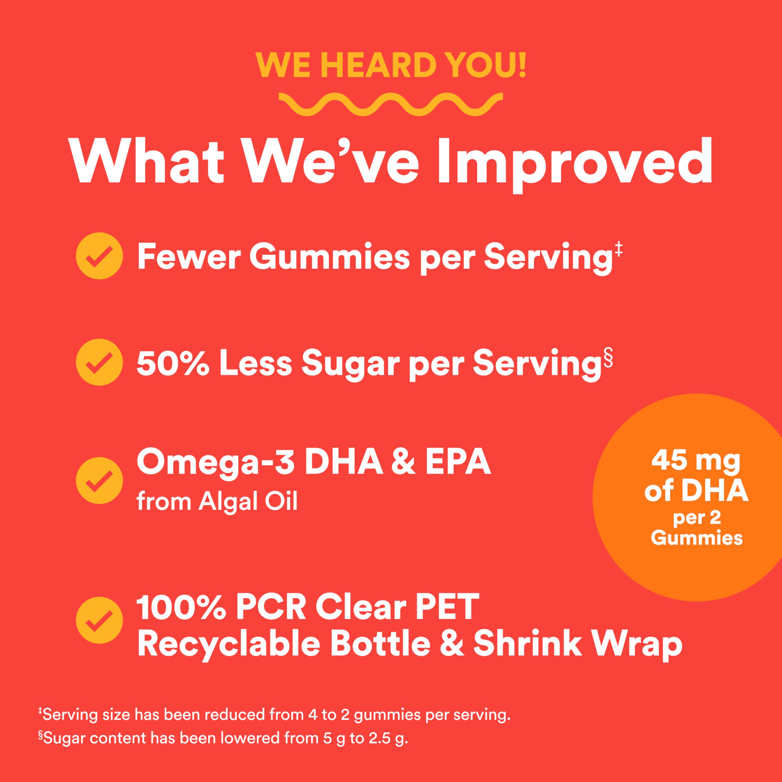 Two gummies per day visual forSmartyPants Kids Plus dosing