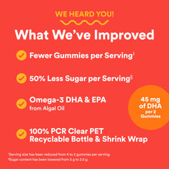 Two gummies per day visual forSmartyPants Kids Plus dosing