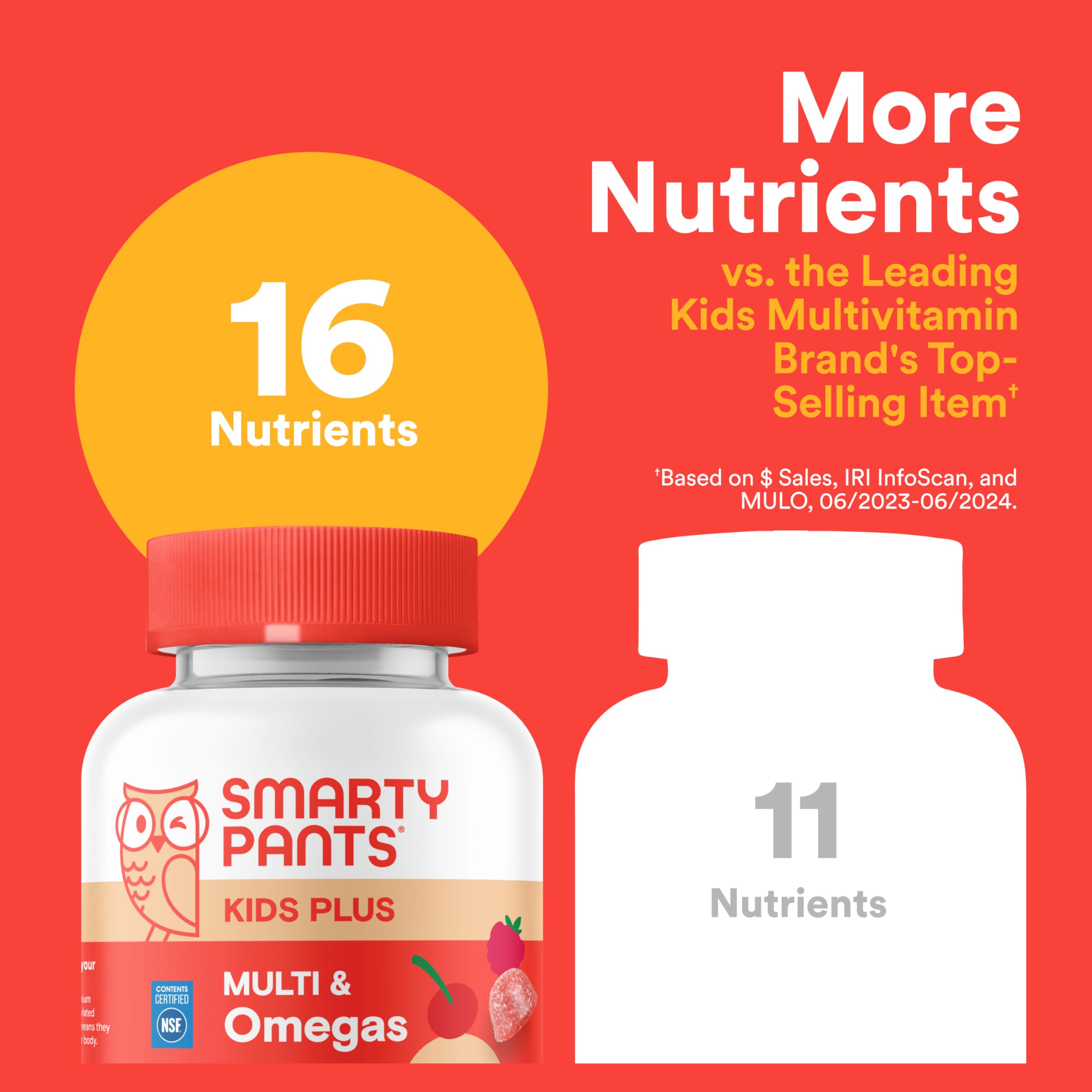 SmartyPants nutrition panel highlights 16 nutrients