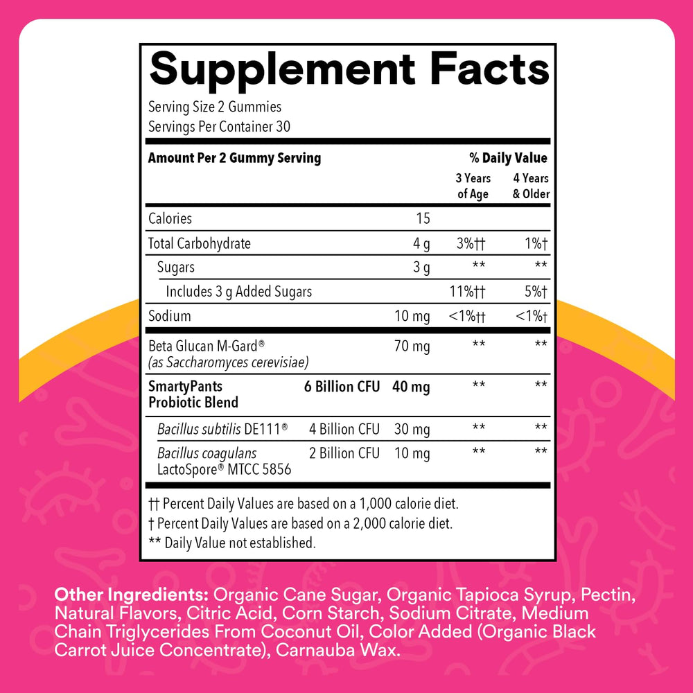 Close-up of SmartyPants label with probiotic and prebiotic blend