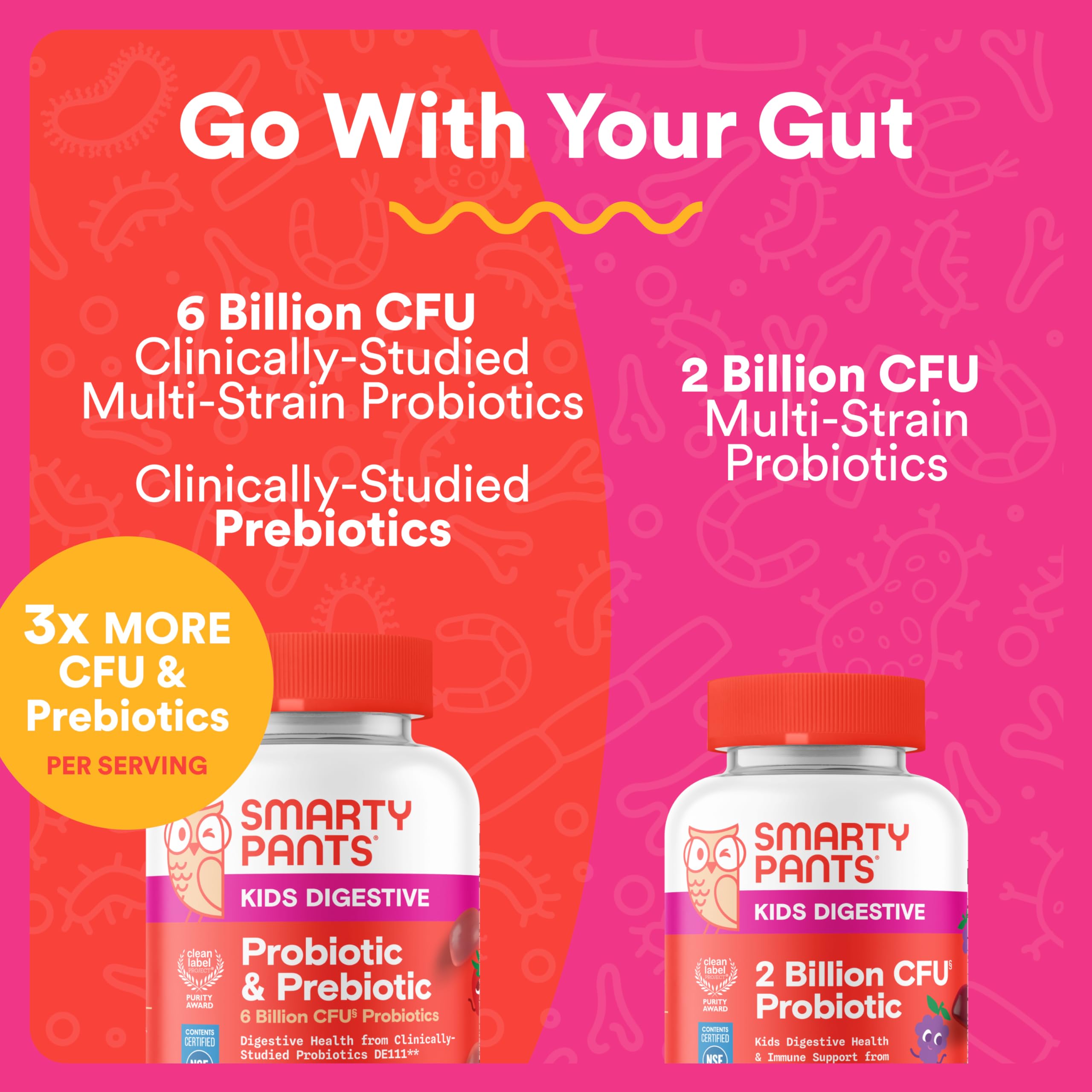 Two gummies held in hand show kid-friendly daily dose.
