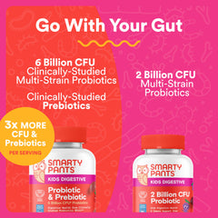 Two gummies held in hand show kid-friendly daily dose.