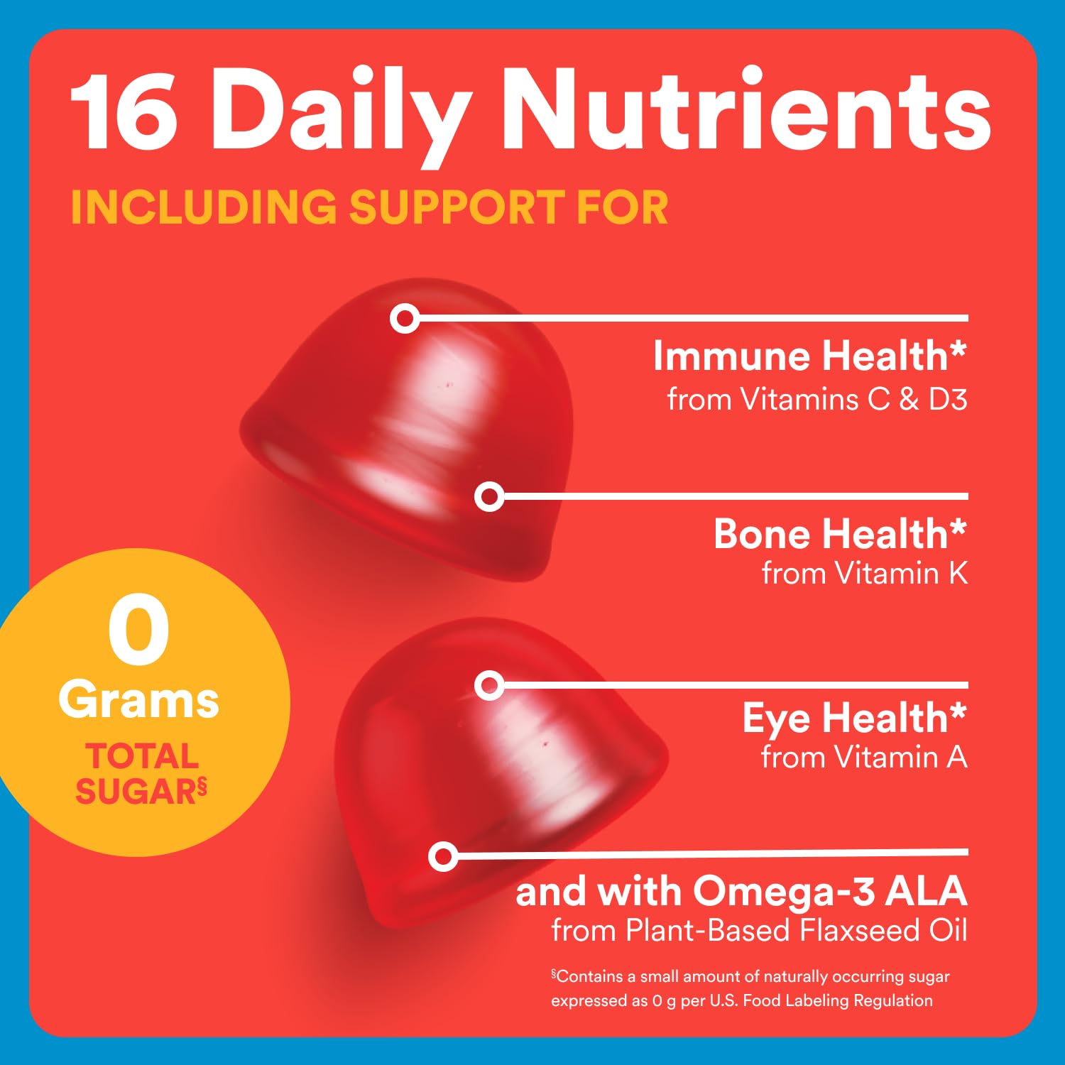 SmartyPants Kids bioavailable forms highlight methylfolate and D3 for absorption