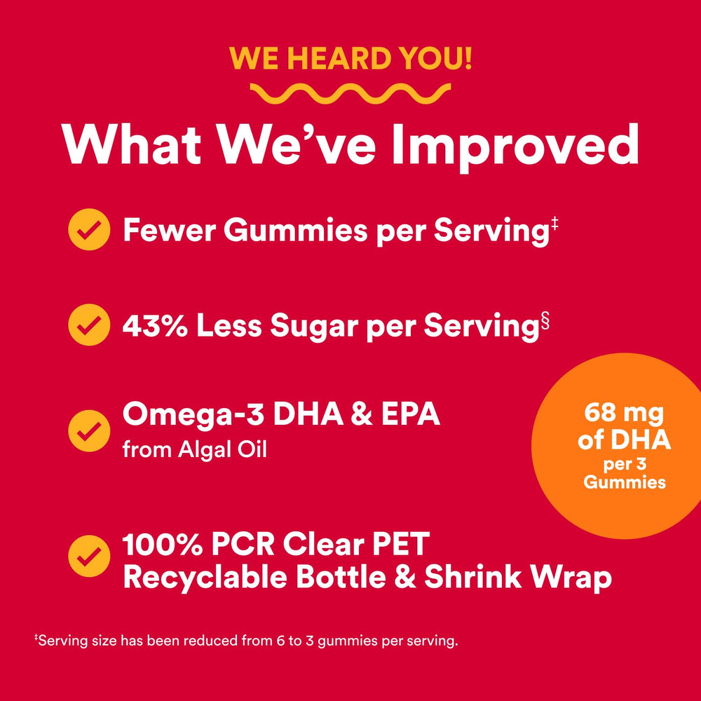 SmartyPants bottle nutrition panel—detailed vitamin and omega breakdown for informed choices.