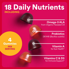 Bright gummies with SmartyPants packaging signaling convenient daily intake