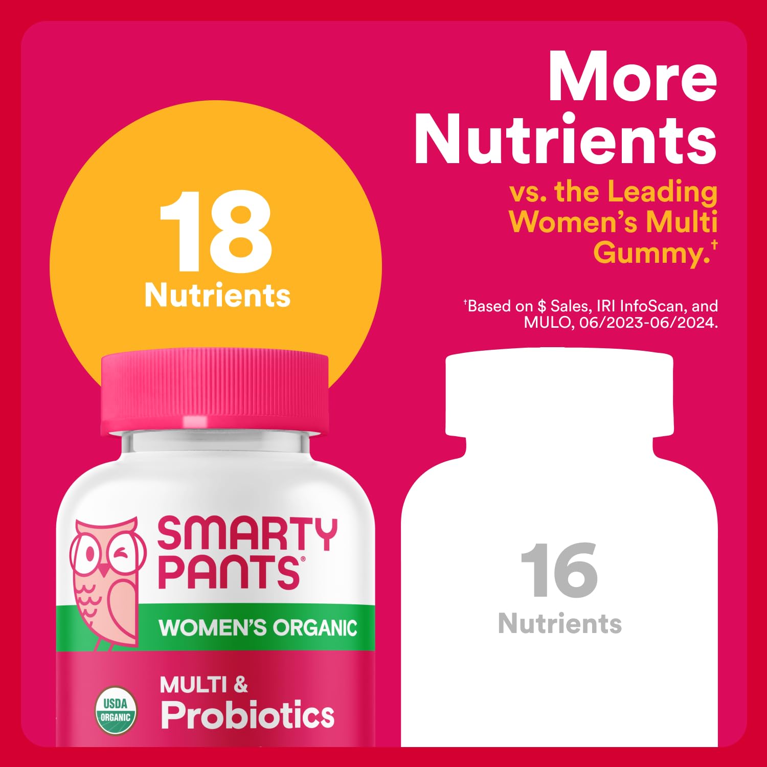 Probiotics included in SmartyPants gummies for gut-friendly daily routine