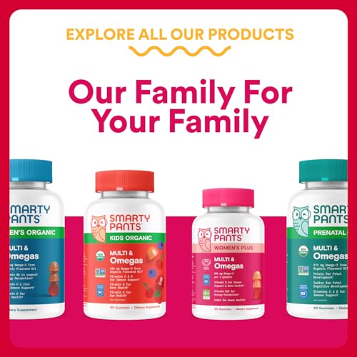 Gummies on a shelf with SmartyPants packaging for easy purchase
