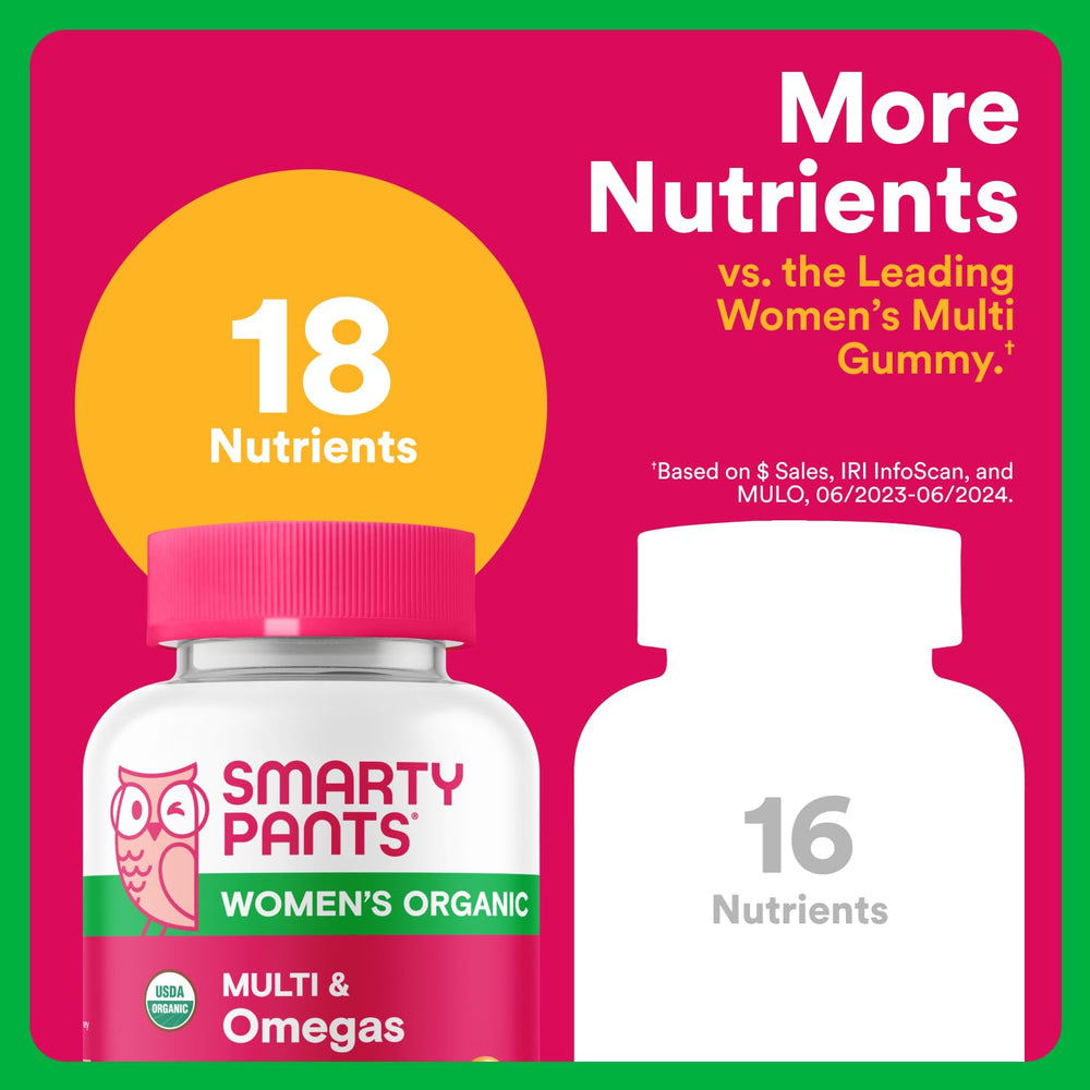Close-up of vibrant gummies to illustrate texture and color of SmartyPants formula
