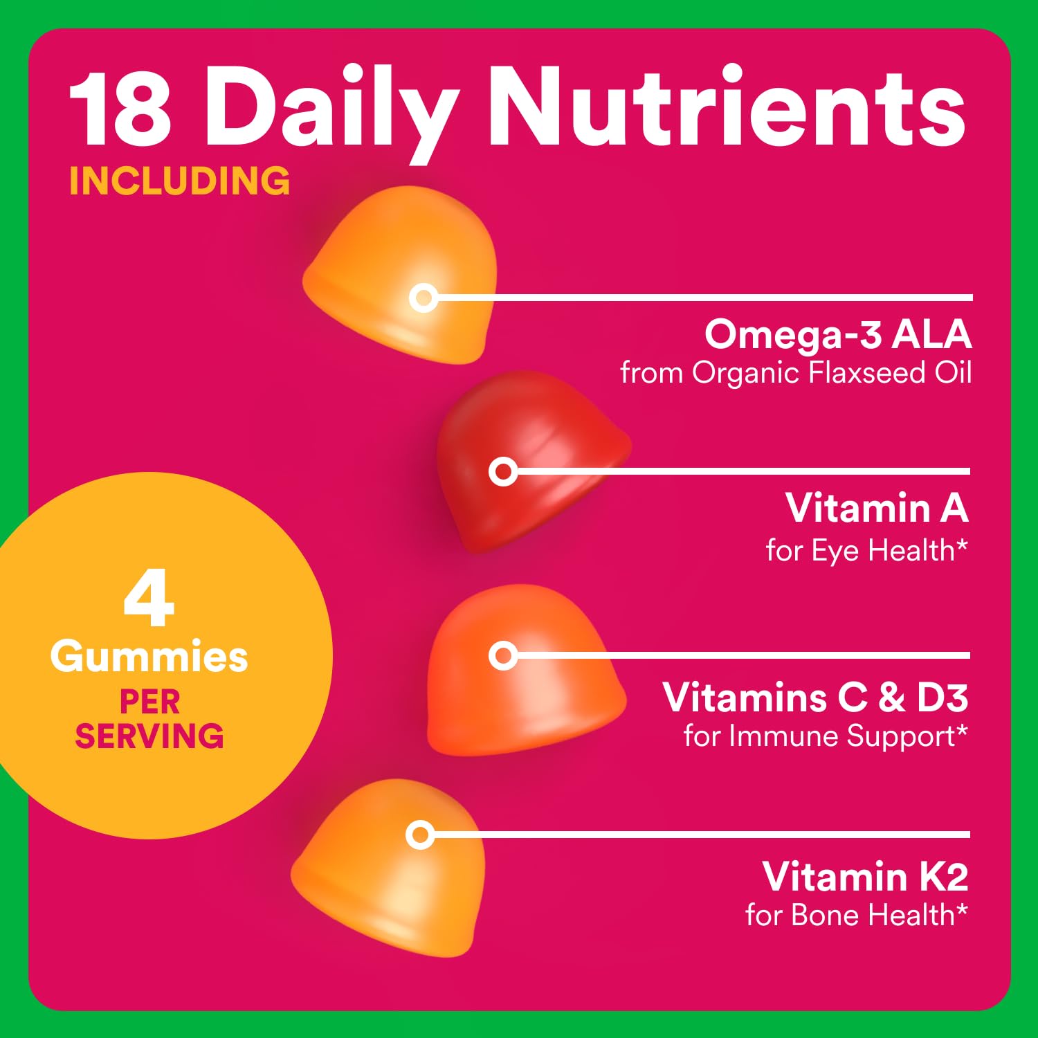 Close-up of ingredients for SmartyPants Organic Women’s Multivitamin Gummies emphasizing bioavailability