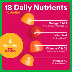 Close-up of ingredients for SmartyPants Organic Women’s Multivitamin Gummies emphasizing bioavailability