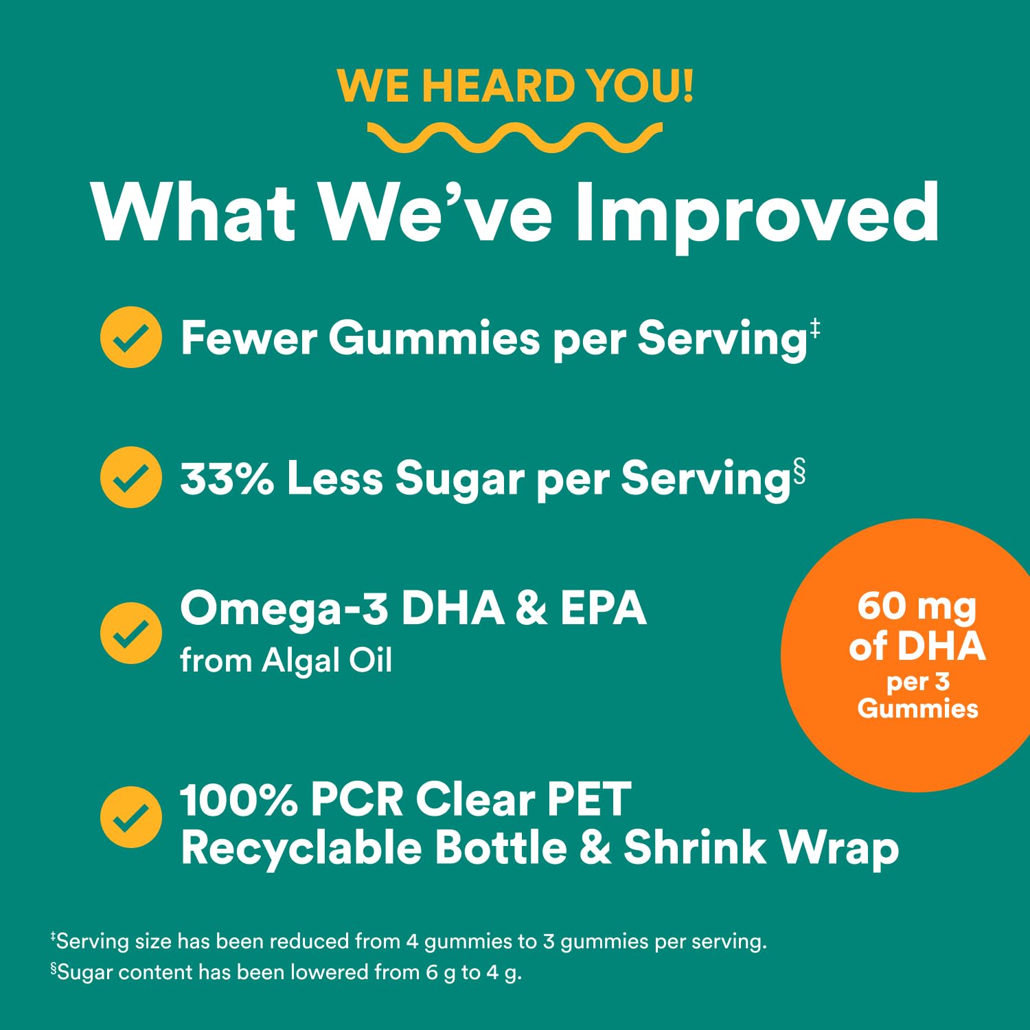 DHA and EPA from algal oil gummies close-up highlighting omega support.