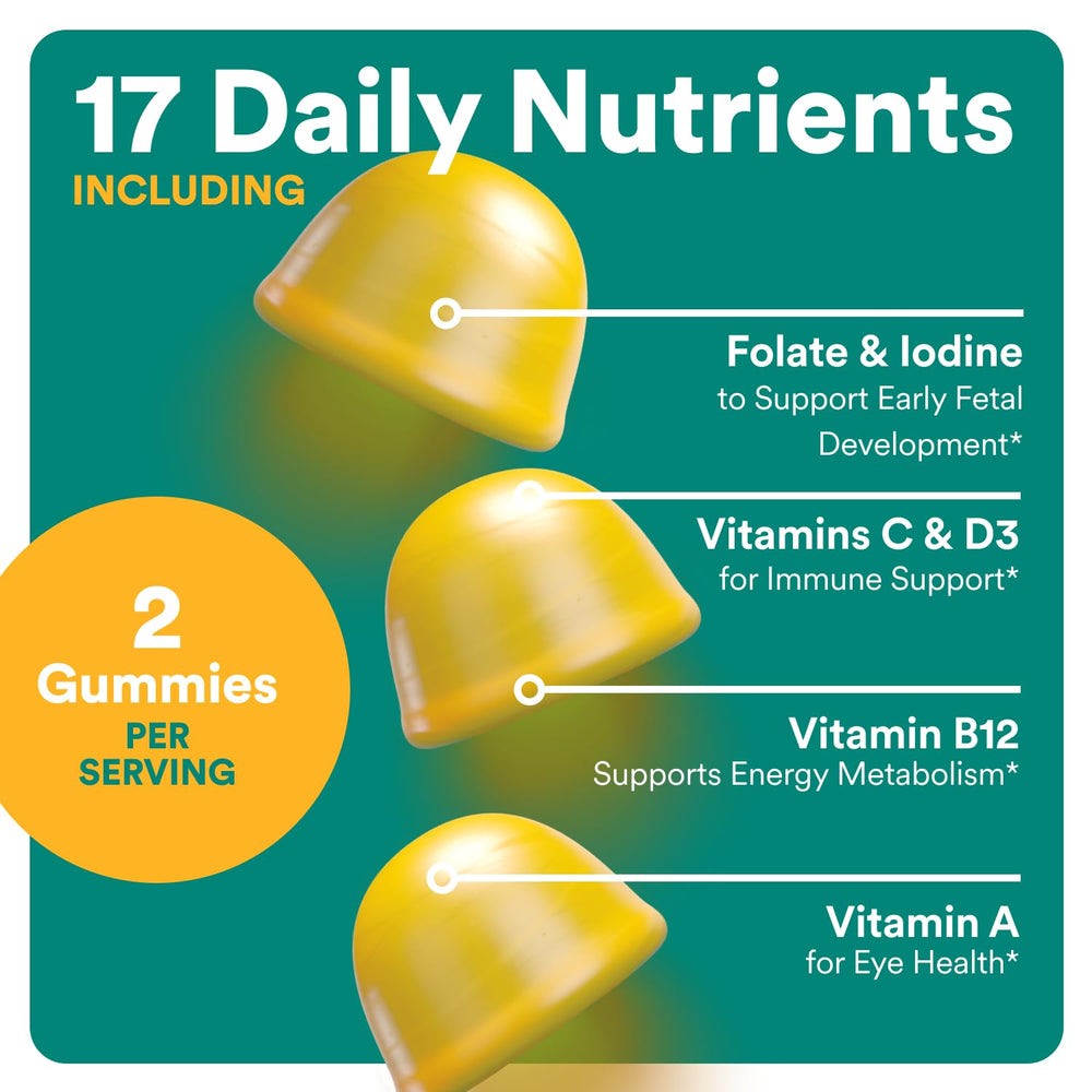 SmartyPants methylfolate representation highlighted for prenatal nutrition