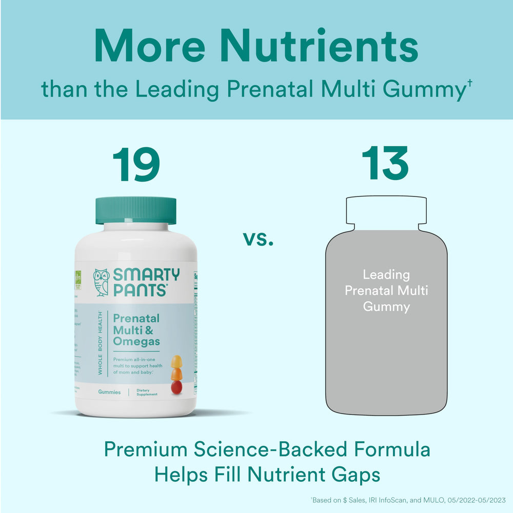 Front packaging of SmartyPants Prenatal Multi & Omega gummies highlights key nutrients.