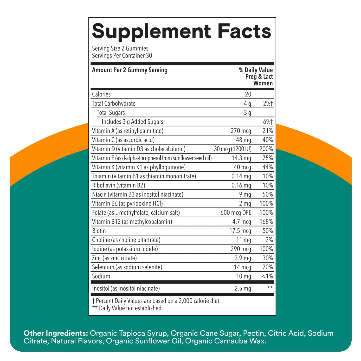 SmartyPants prenatal vitamin D3 graphic illustrating daily nutrient support