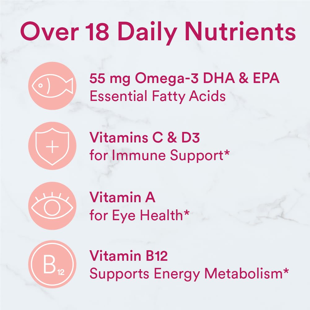 SmartyPants daily dose concept showing four gummies for teens