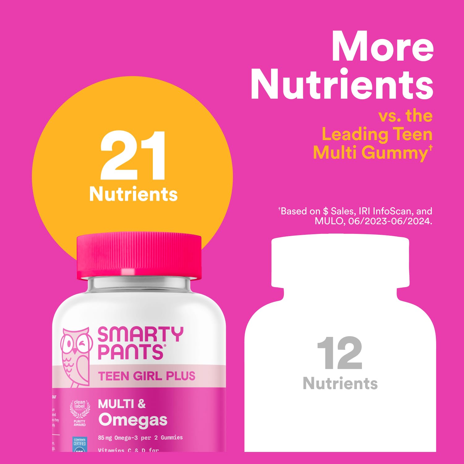 SmartyPants mango-orange flavor label stresses tasty daily nutrition