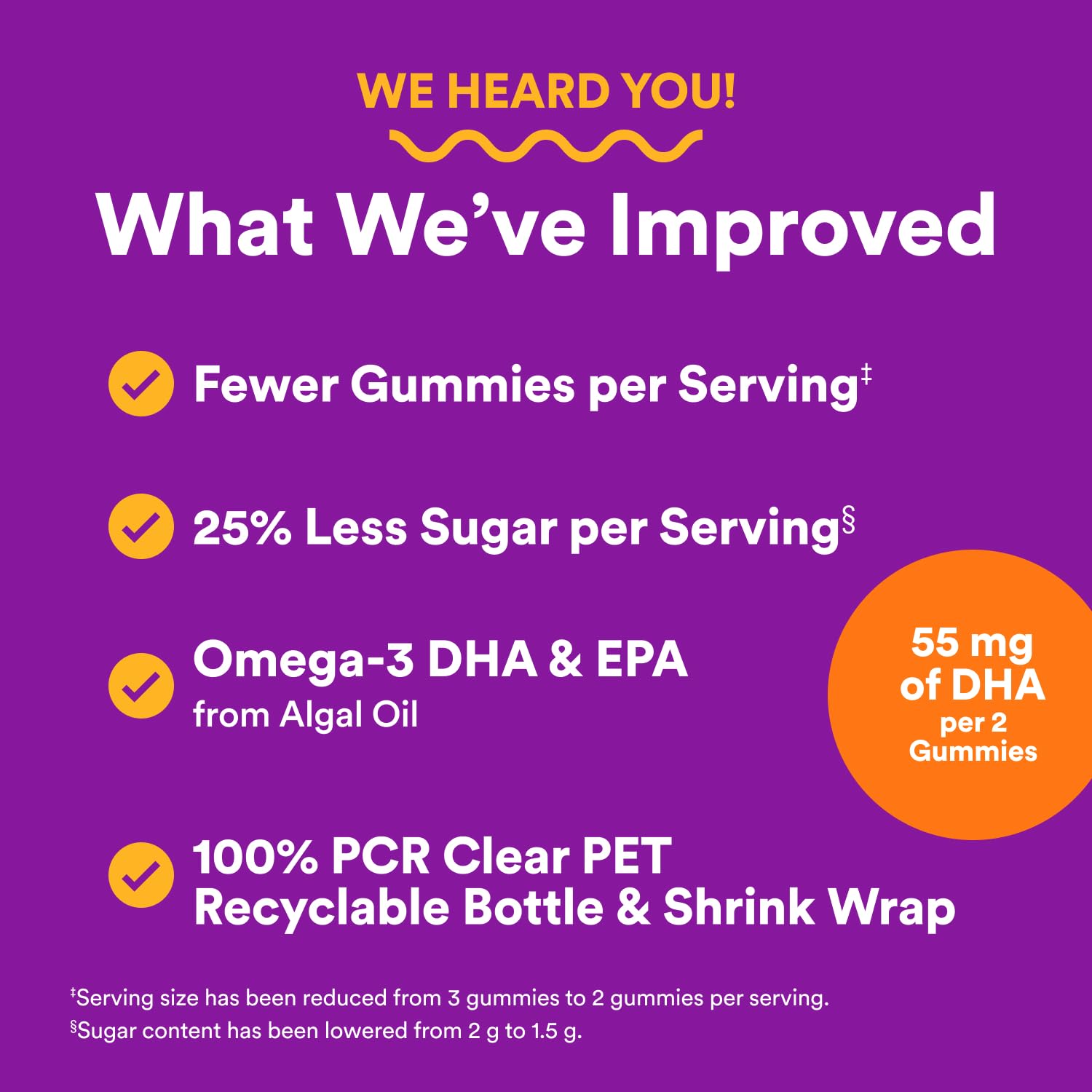 Gummies pouring from the SmartyPants bottle.
