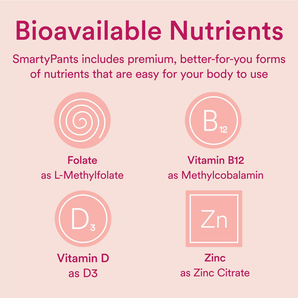 SmartyPants 60-count bottle emphasizes quantity and convenience.
