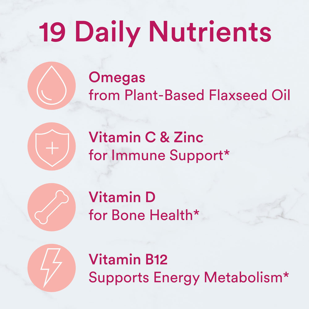 SmartyPants B12 methylcobalamin close-up illustrates premium nutrient form.