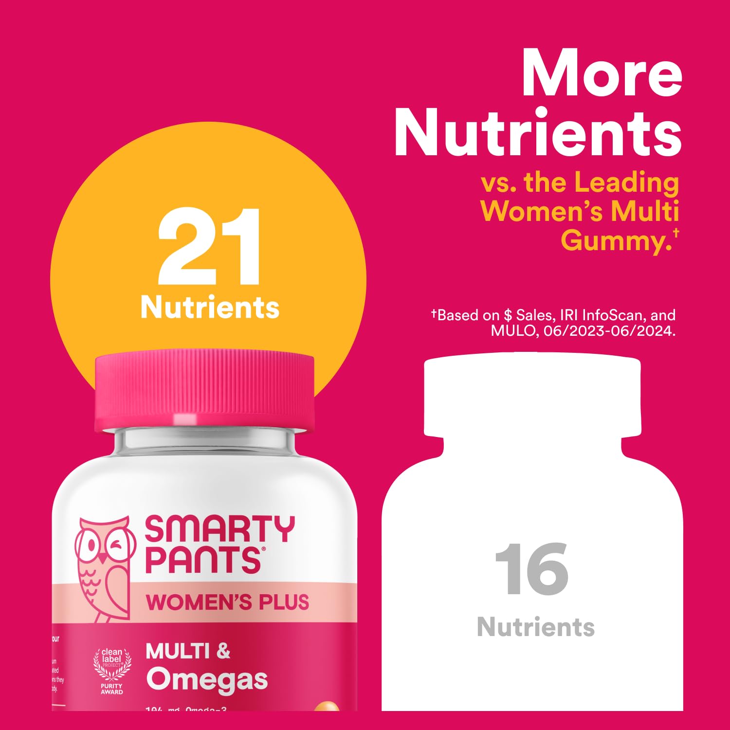 SmartyPants packaging highlights algal oil omega-3 for DHA and EPA.
