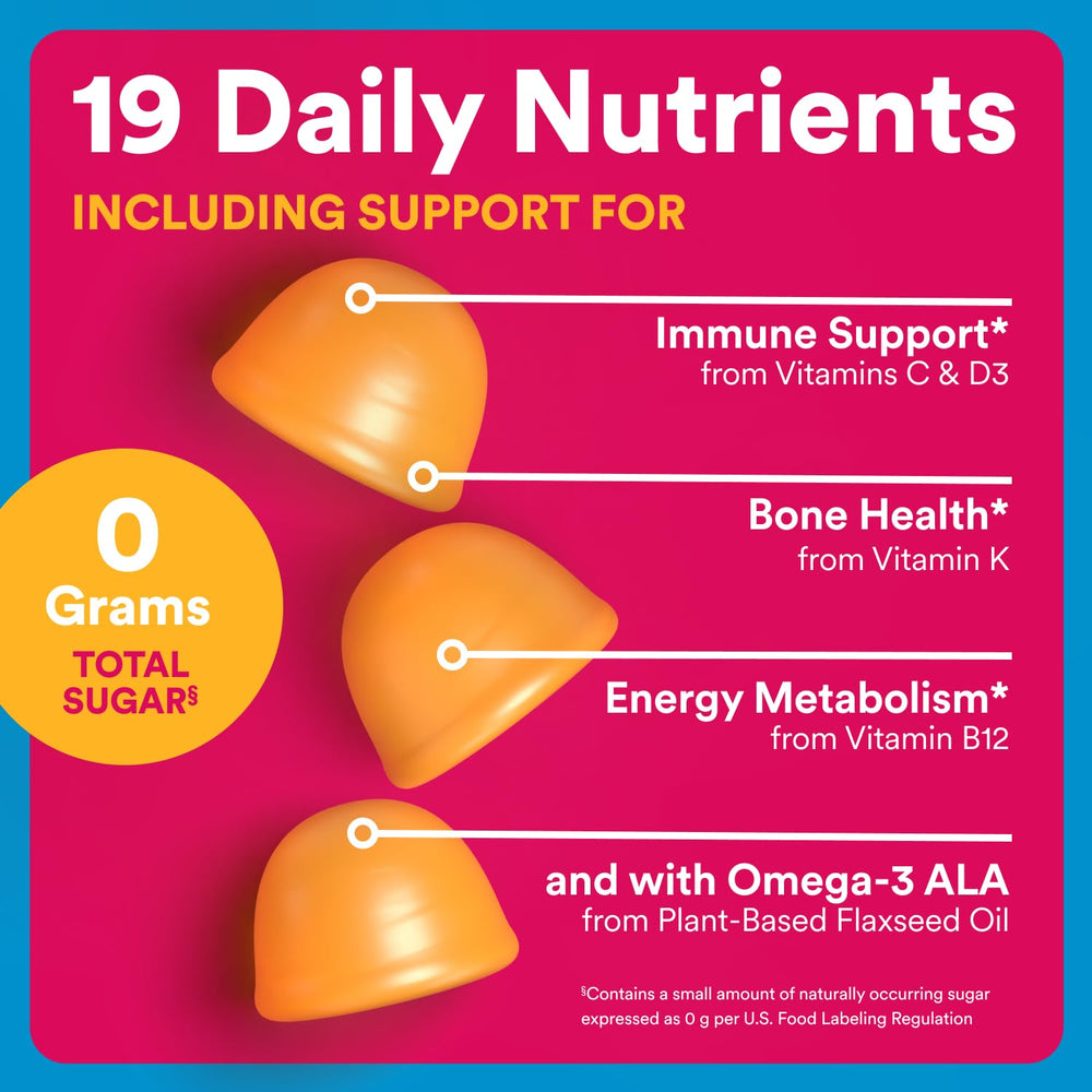 Ingredient list highlights biotin and flaxseed omega-3 for hair, skin, nails support.