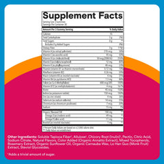 SmartyPants Zero Sugar Multivitamin label close-up highlighting D3, B12, and methylfolate.