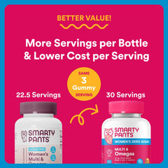 SmartyPants bottle packaging shown with recyclable features and eco-friendly sleeve.