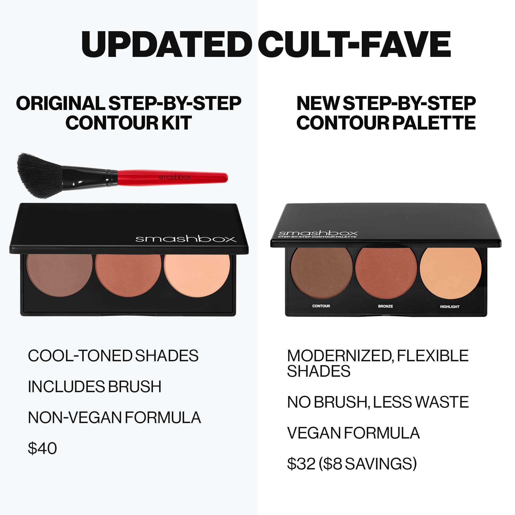 Smashbox Step-By-Step Contour Palette built-in mirror for quick on-the-go touch-ups.