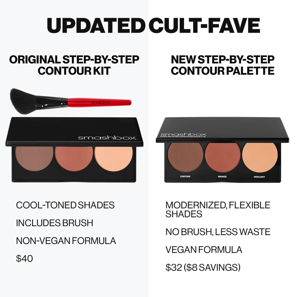 Smashbox Step-By-Step Contour Palette built-in mirror for quick on-the-go touch-ups.