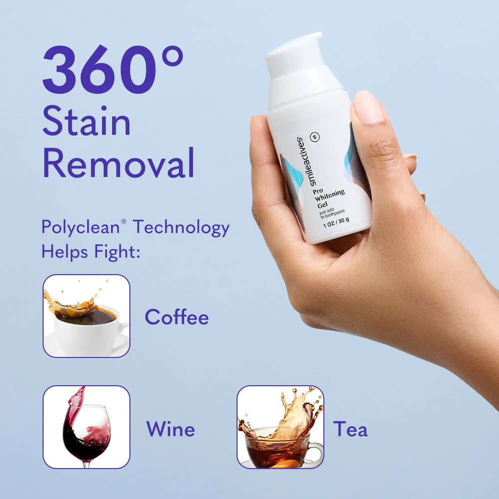 Smileactives fast-results graphic suggesting brighter smile in days
