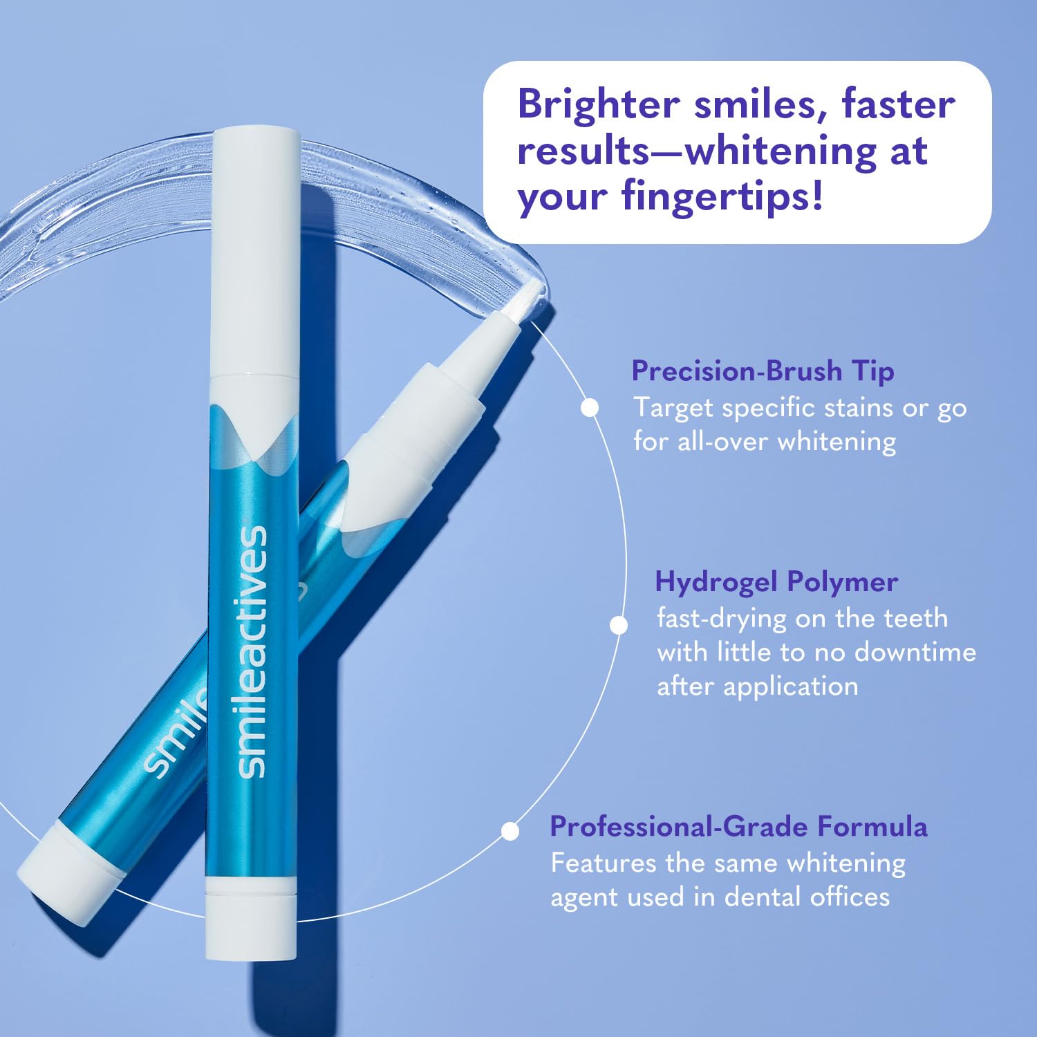 Smileactives whitening gel tube demonstrating easy addition to toothpaste