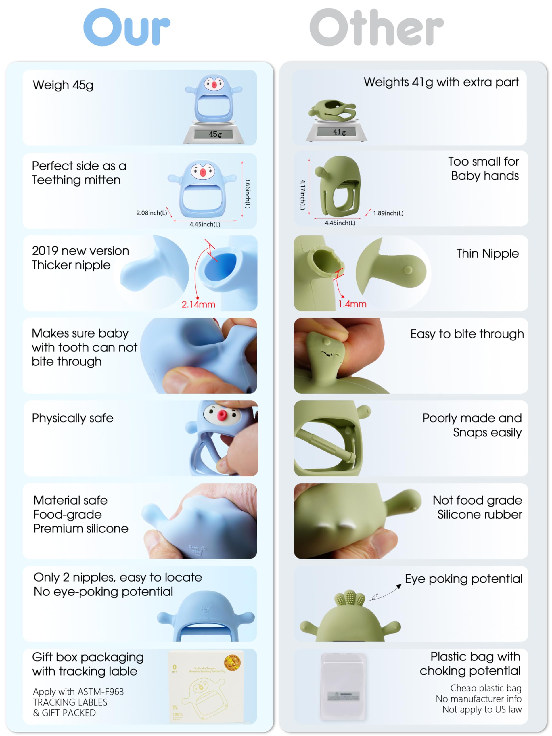 Smily Mia Freezer Safe Teether offers cooling relief.