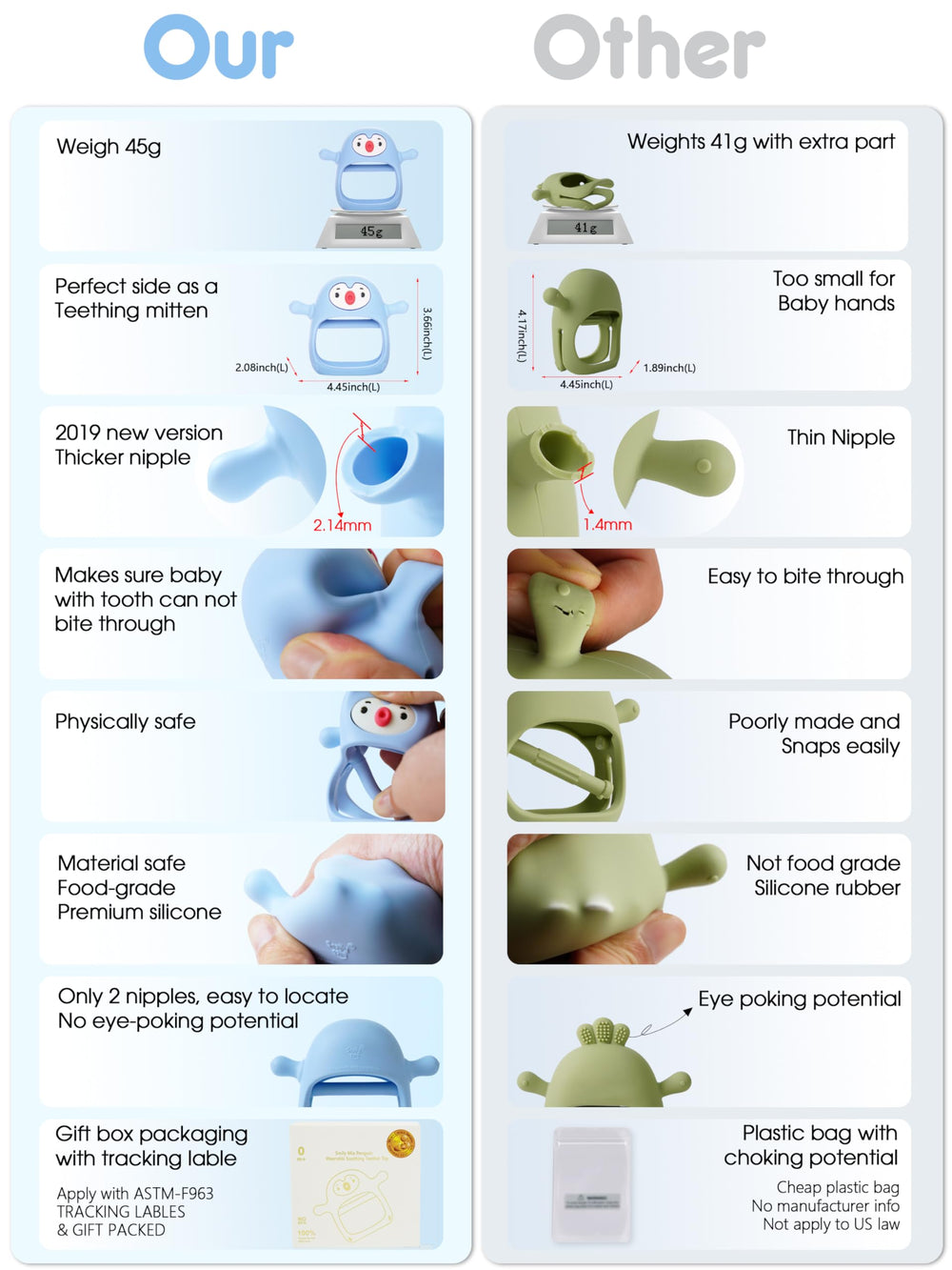 Smily Mia Freezer Safe Teether offers cooling relief.