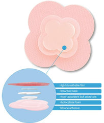 Smith & Nephew Allevyn Life wound contact layer provides gentle adhesion and leakage prevention