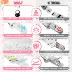 Smlpuame ABS clip, rust-free and baby-safe for gentle attachment