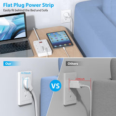 SMNICE power strip shows eight widely spaced outlets to fit large adapters