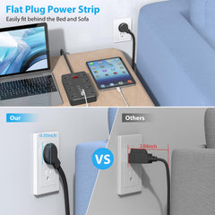 SMNICE USB-C charging station powers devices quickly across ports.