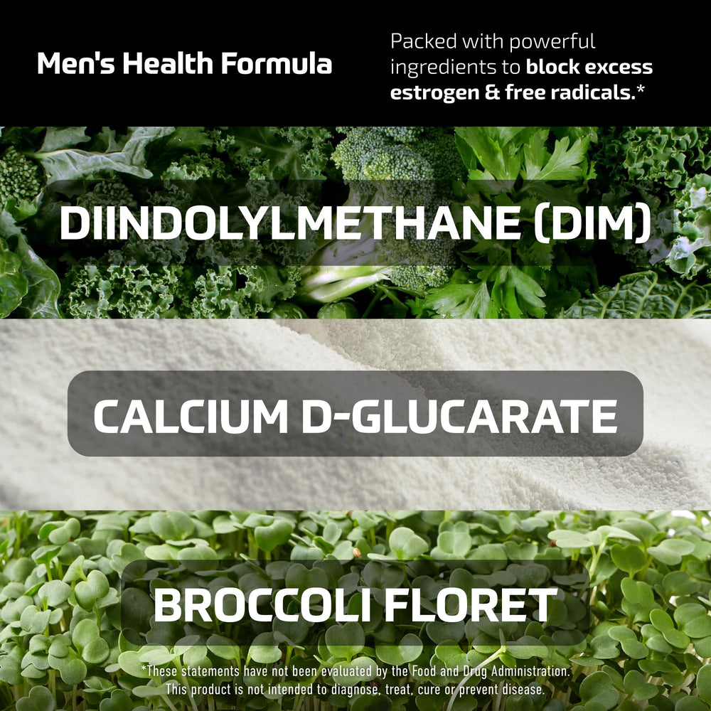 SMNutrition DIM capsules ready-to-swallow for daily hormone balance.