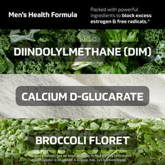 SMNutrition DIM capsules ready-to-swallow for daily hormone balance.