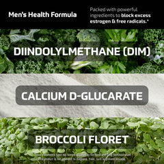 SMNutrition DIM CDG tablets closeup for easy daily use.
