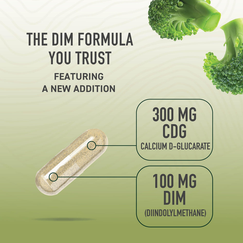 Liver detox diagram tied to SMNutrition ingredients.