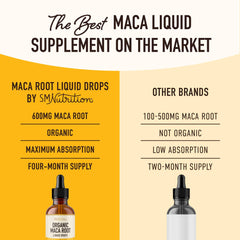 SMNutrition Maca Root Liquid Drops ingredients highlight organic, non-GMO formula
