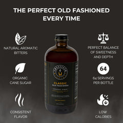 Smokeshow orange peel garnish enhances aroma and presentation.