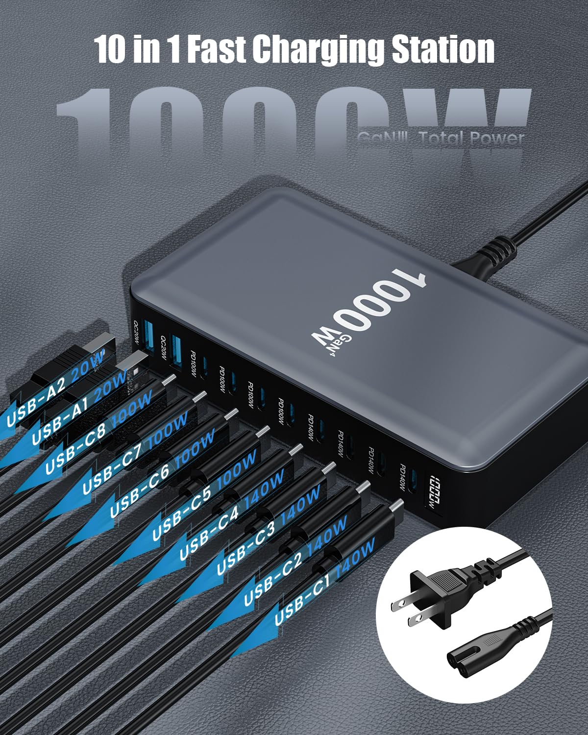 SMSASOEO GaN IV charger top view highlighting compact form factor for travel.