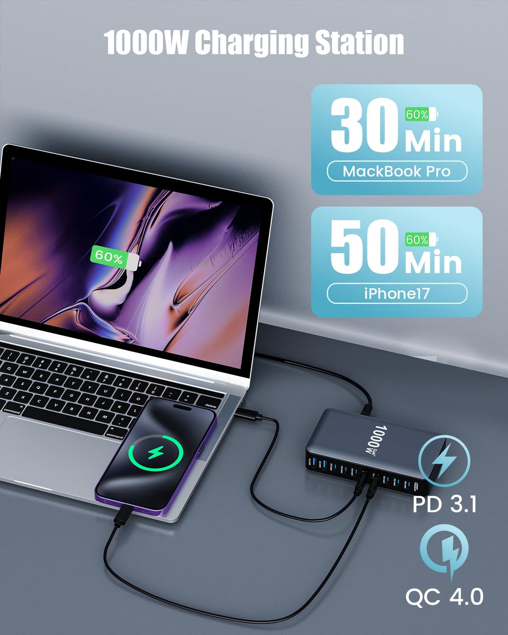SMSASOEO GaN IV technology visual emphasizing efficiency and reduced heat.