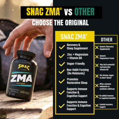 SNAC ZMA bottle with glass of water prepared for nightly use.