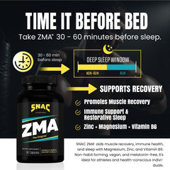 SNAC ZMA original label close-up highlights zinc, magnesium and vitamin B6.